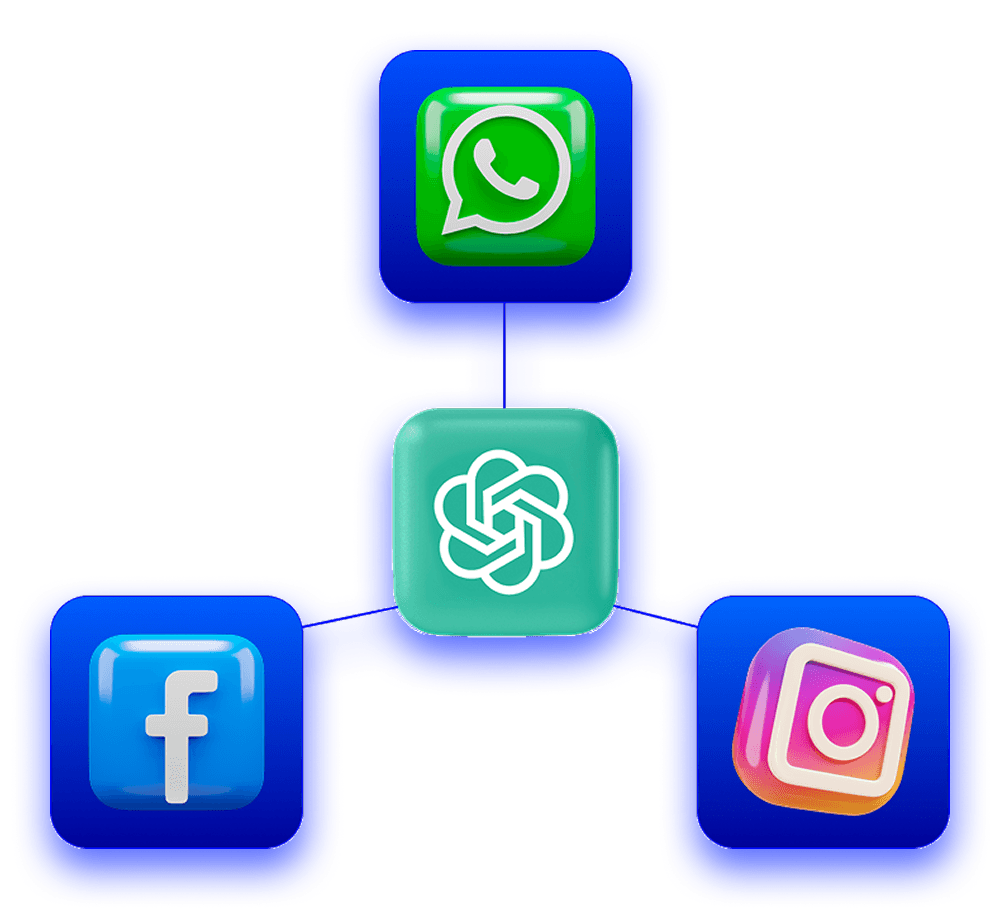 Conexiones sociales