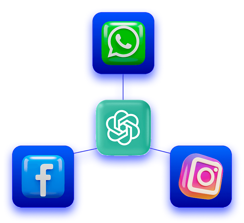Social Connection with ChatGPT